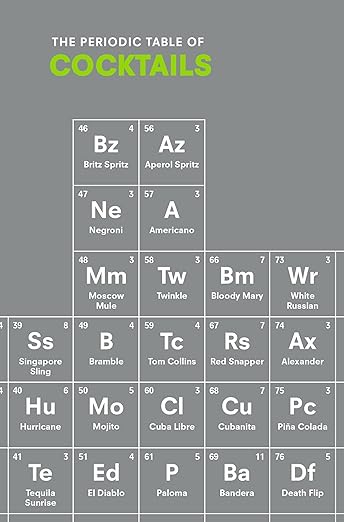 The Periodic Table of Cocktails