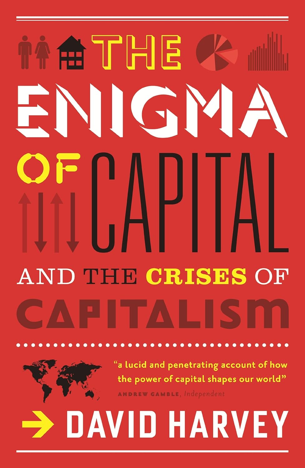 The Enigma of Capital: And the Crises of Capitalism