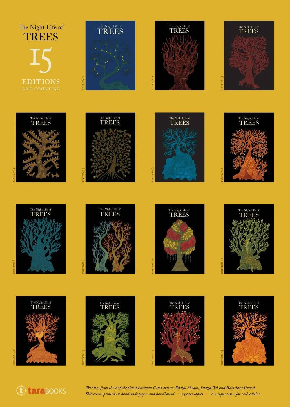 TREE COVERS POSTER