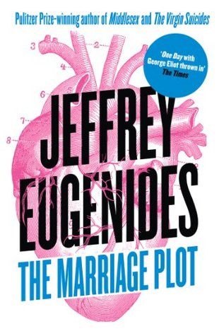 The Marriage Plot